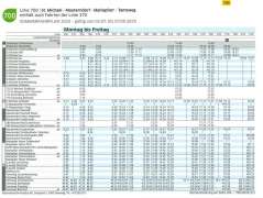 2025 Zederhaus nach Tamsweg Werktage